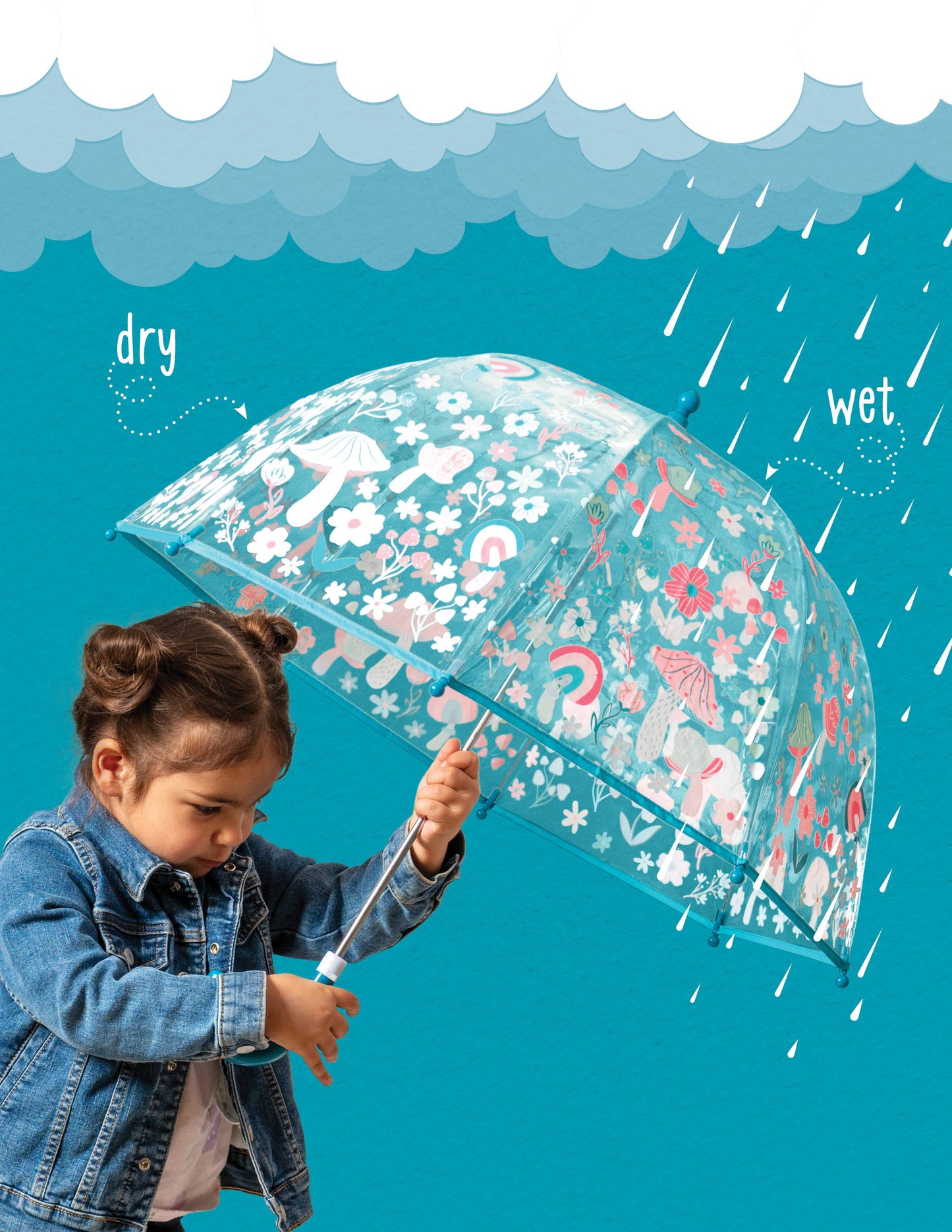 Clear Color Changing Umbrella: Shark
