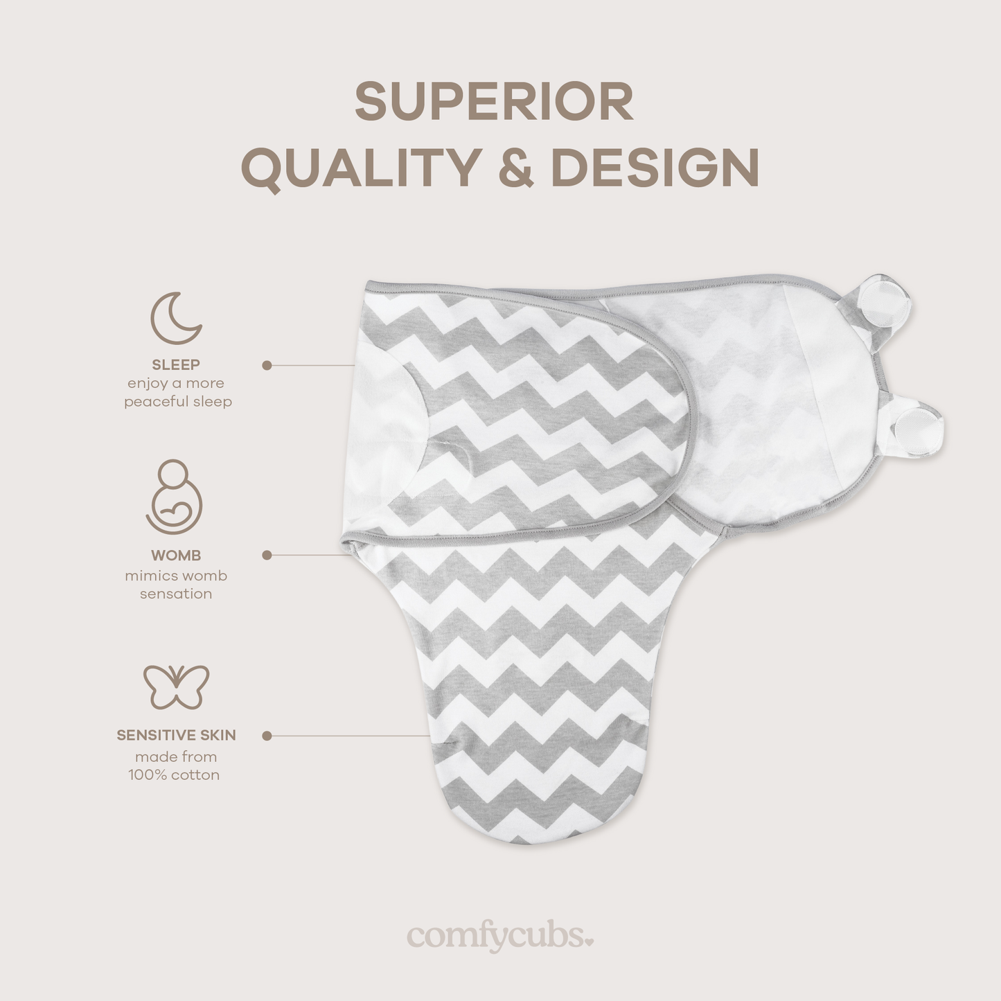 Easy Swaddle Blanket, 3 Pack - 100% Cotton by Comfy Cubs: Pink / Small (0-3 Months)