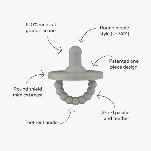 Ryan & Rose Cutie Pat Pacifier