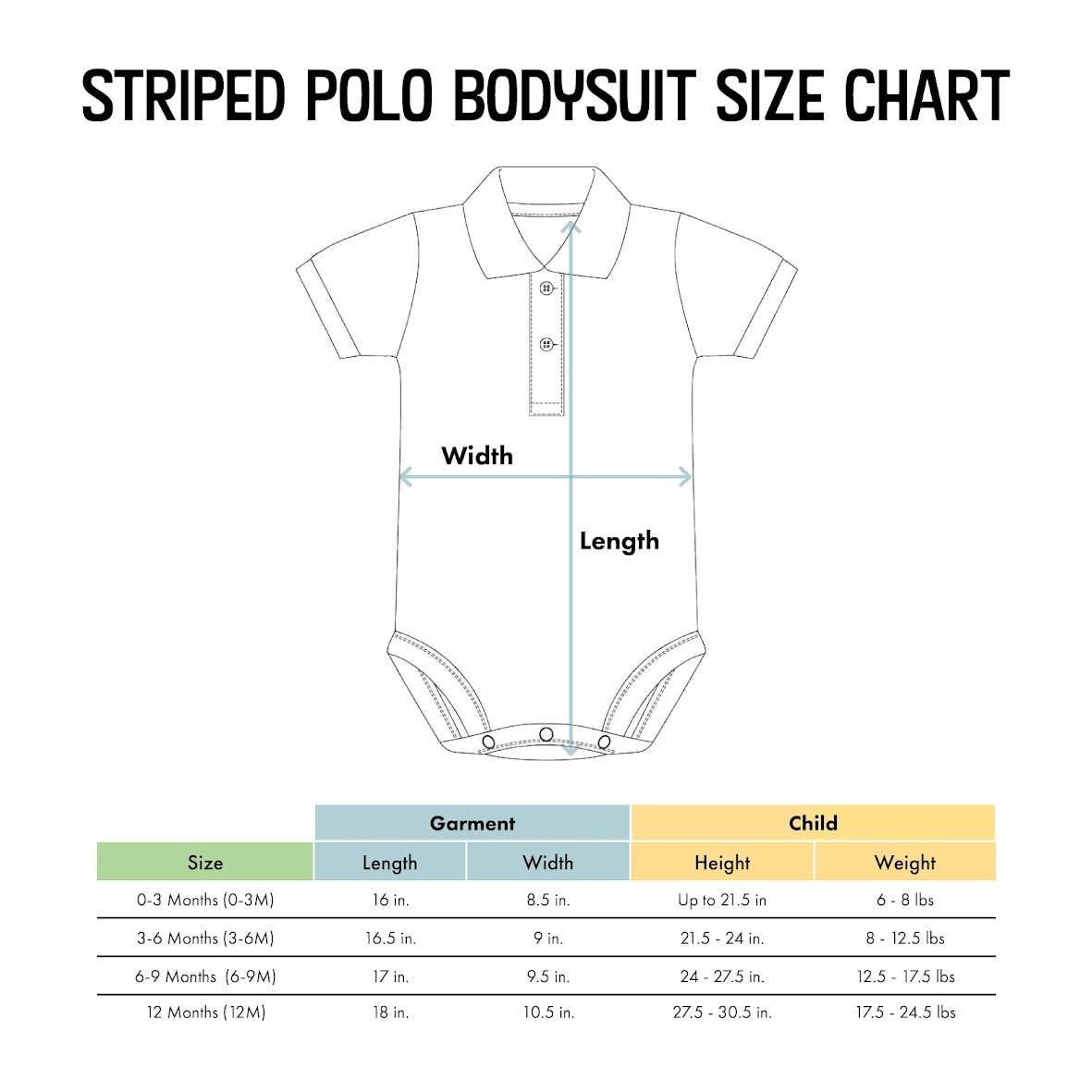 Miami Hurricanes Striped Infant Polo Bodysuit  : Hunter